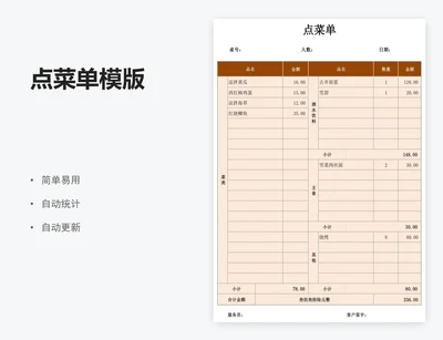 点菜单模版