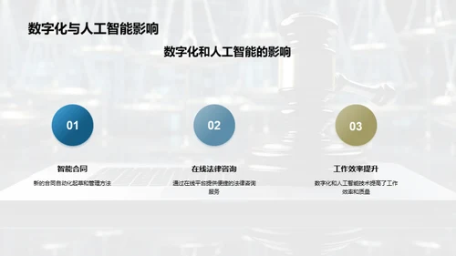 科技风其他行业教育活动PPT模板