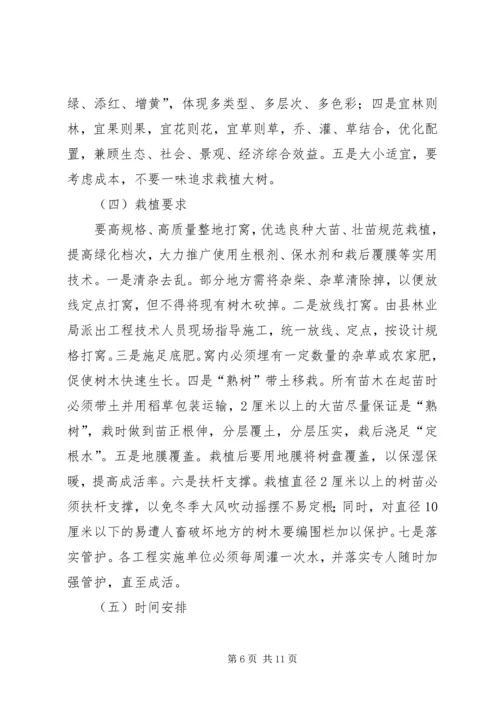 副县长在县城周绿化和绿色通道建设工作会讲话.docx