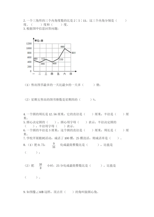 小学六年级上册数学期末测试卷附参考答案（b卷）.docx