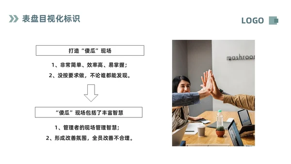 深色简约现场6S目视化改善PPT模板宣传PPT动态PPT6S管理培训