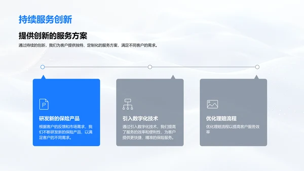 保险服务优势报告PPT模板