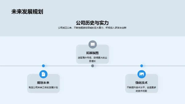 探索游戏新纪元