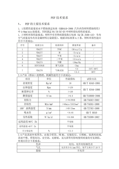 PEF聚乙烯高发泡材料技术要求