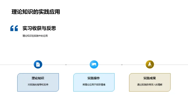 农学实习心得分享