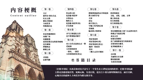 雨果《巴黎圣母院》名著导读通用PPT模板