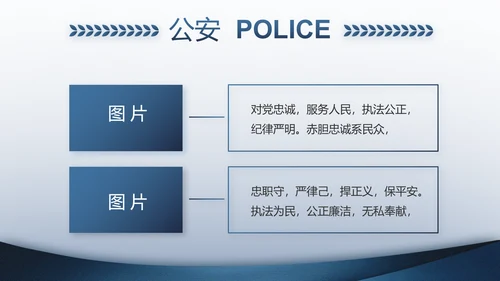 警察教育整顿心得体会动态PPT模板