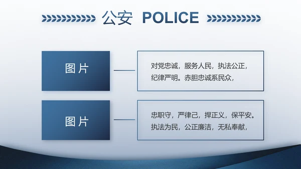 警察教育整顿心得体会动态PPT模板