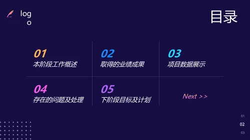 深蓝色年终工作总结通用PPT模板