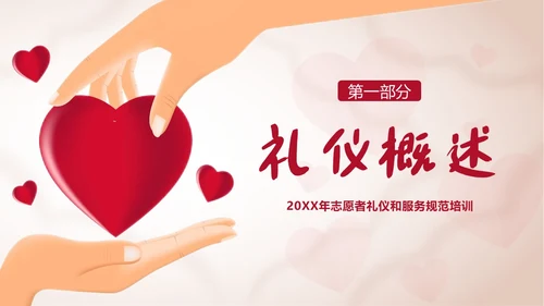 志愿者礼仪志愿者职业规范志愿者培训PPT课件文明礼仪