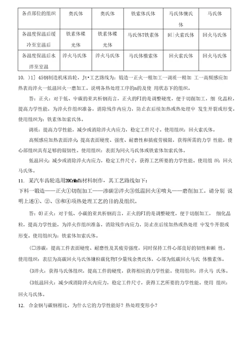 机械工程材料学复习题