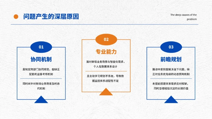 蓝橙简约工作总结汇报通用PPT模板