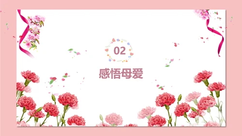 妈妈辛苦了母亲节PPT模板