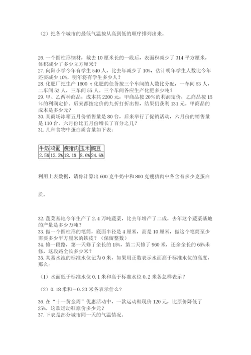 小升初数学应用题50道（真题汇编）.docx