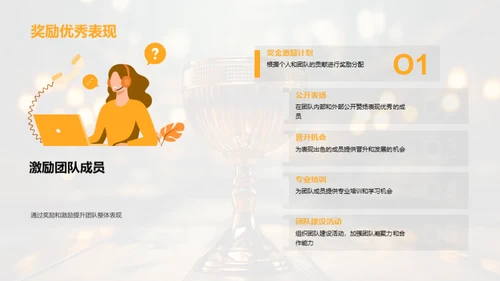 团队卓越成就展示
