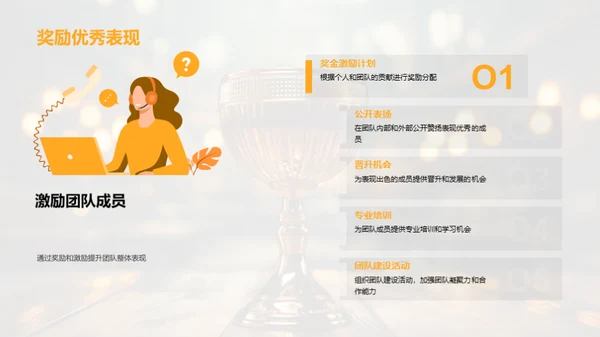 团队卓越成就展示