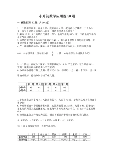 小升初数学应用题50道（基础题）.docx