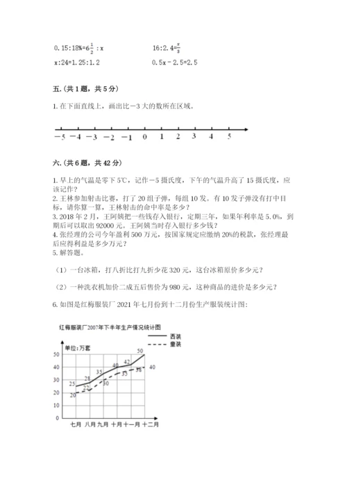 小学六年级升初中模拟试卷精品（含答案）.docx