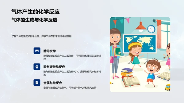 日常化学反应PPT模板