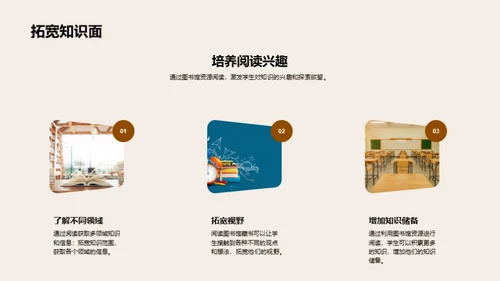 商务风教育培训教学课件PPT模板