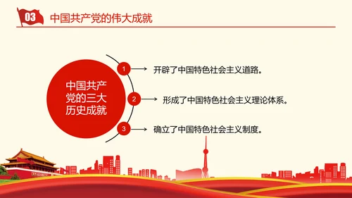 党史党课成立100周年百年党政PPT