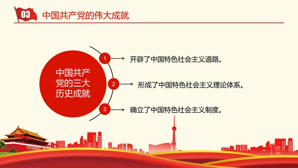党史党课成立100周年百年党政PPT