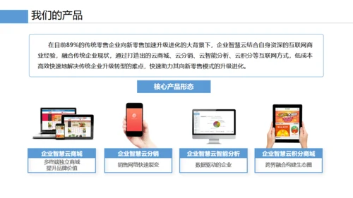企业智慧云产品手册通用PPT
