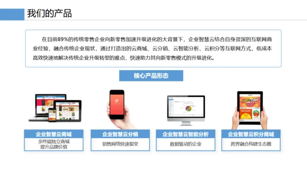 企业智慧云产品手册通用PPT