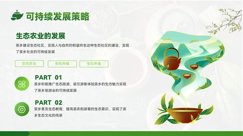绿色质感风茶乡之旅的生态魅力PPT模板
