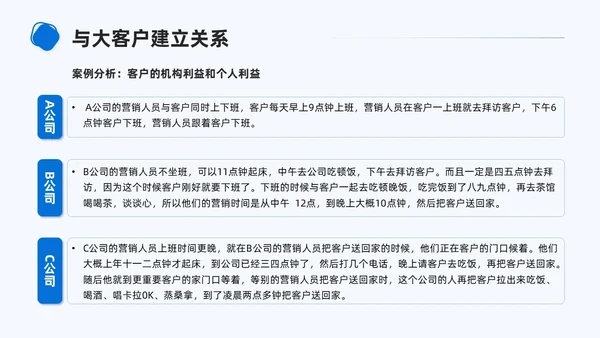 商务简约形状大客户管理PPT课件