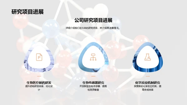 化学研究年度盘点