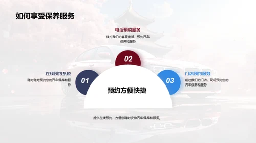 春节车辆养护