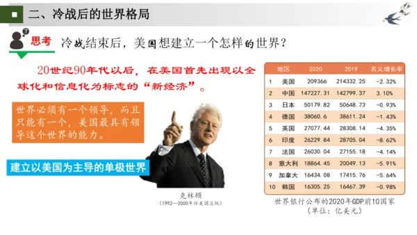 第20—22课 走向和平发展的世界 大单元课件