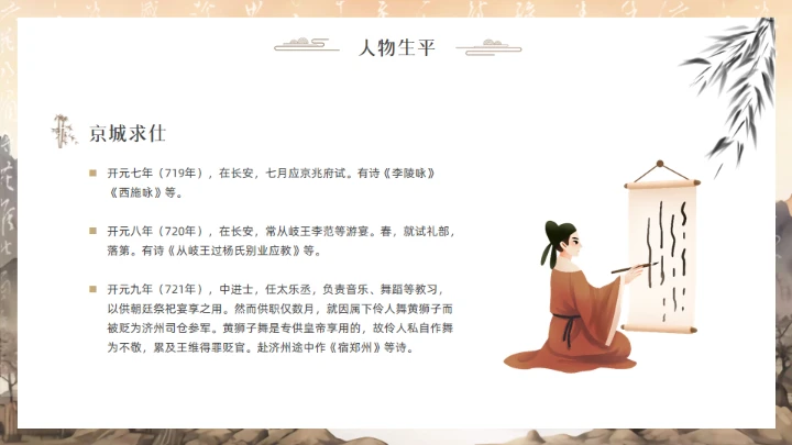 唐代摩诘居士王维介绍通用PPT模板