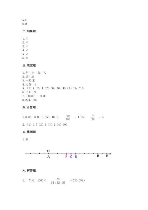 小学六年级下册数学期末卷精品（夺分金卷）.docx