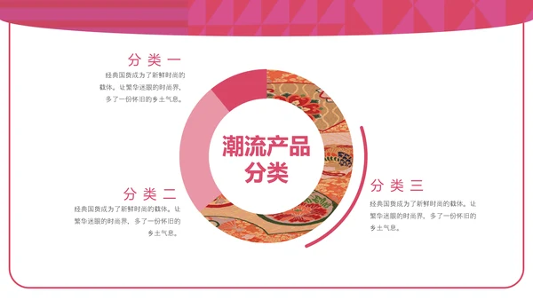 国潮戏曲京戏PPT模板