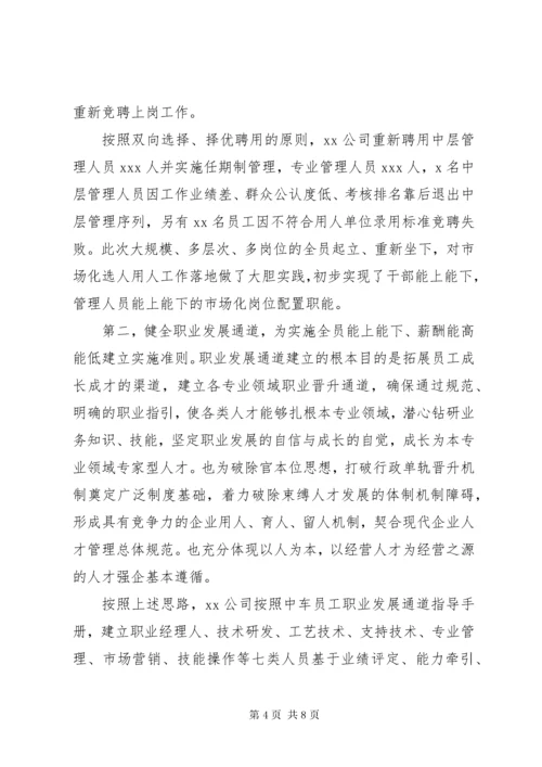 国企三项制度改革专题调研报告.docx