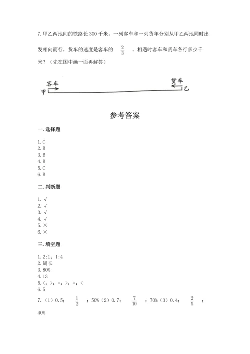 人教版六年级上册数学期末测试卷（b卷）word版.docx