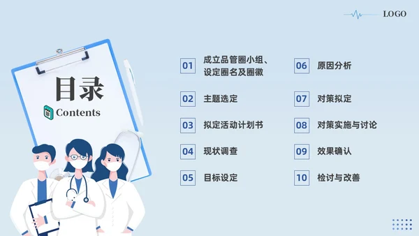 蓝色提高门诊预约率提高门诊治疗患者健康教育满意度品管圈品管圈医疗质量管理品管圈