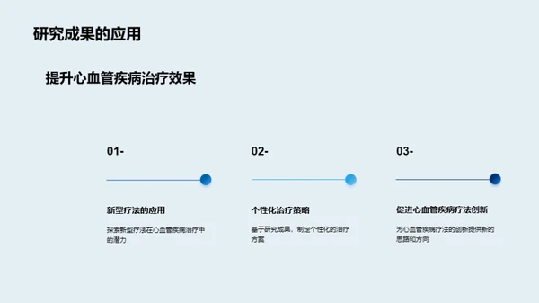 心血管疾病新视角