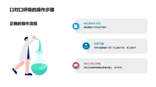 灾难应对与自我保护