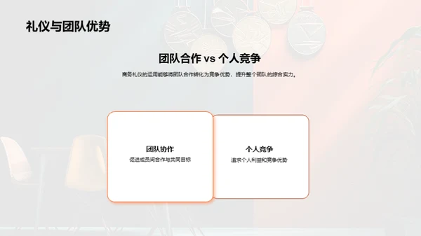 团队魅力：商务礼仪与协作力