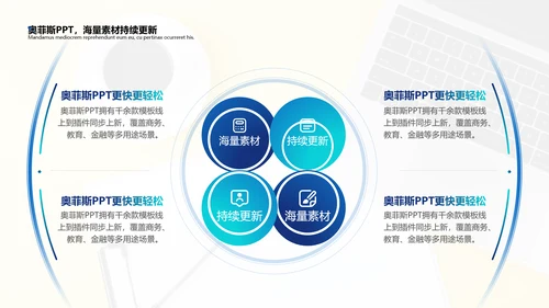蓝色商务风毕业答辩PPT套装