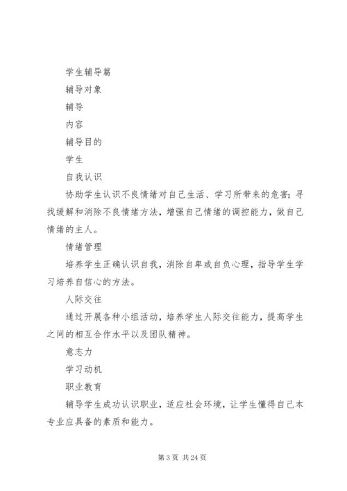 试点实施方案4篇.docx