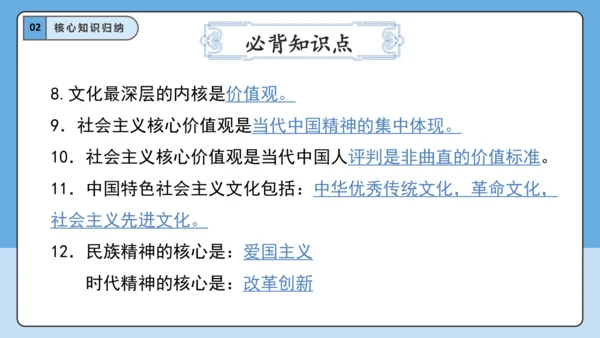 【学霸提优】第三单元《文明与家园》单元重难点梳理 复习课件(共35张PPT)