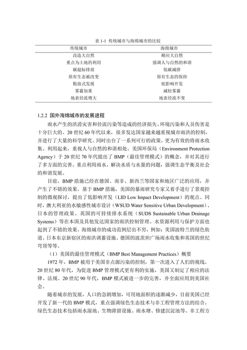 “海绵城市”理念对内涝防治的应用研究