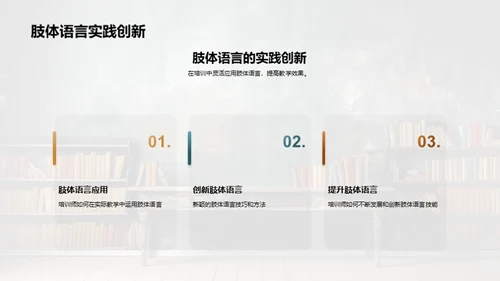肢体语言的教学魔力