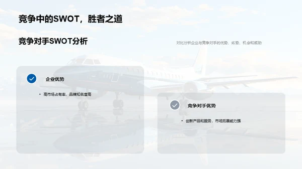 旅游业市场洞察
