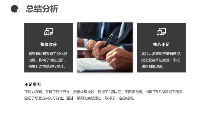 计算机科学与技术专业大学生职业生涯规划求职综合展示PPT模版