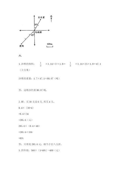 山东省济南市外国语学校小升初数学试卷一套.docx